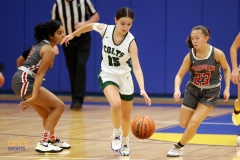 2024 Butler Basketball Holiday Tournament