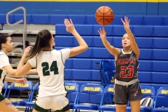 2024 Butler Basketball Holiday Tournament