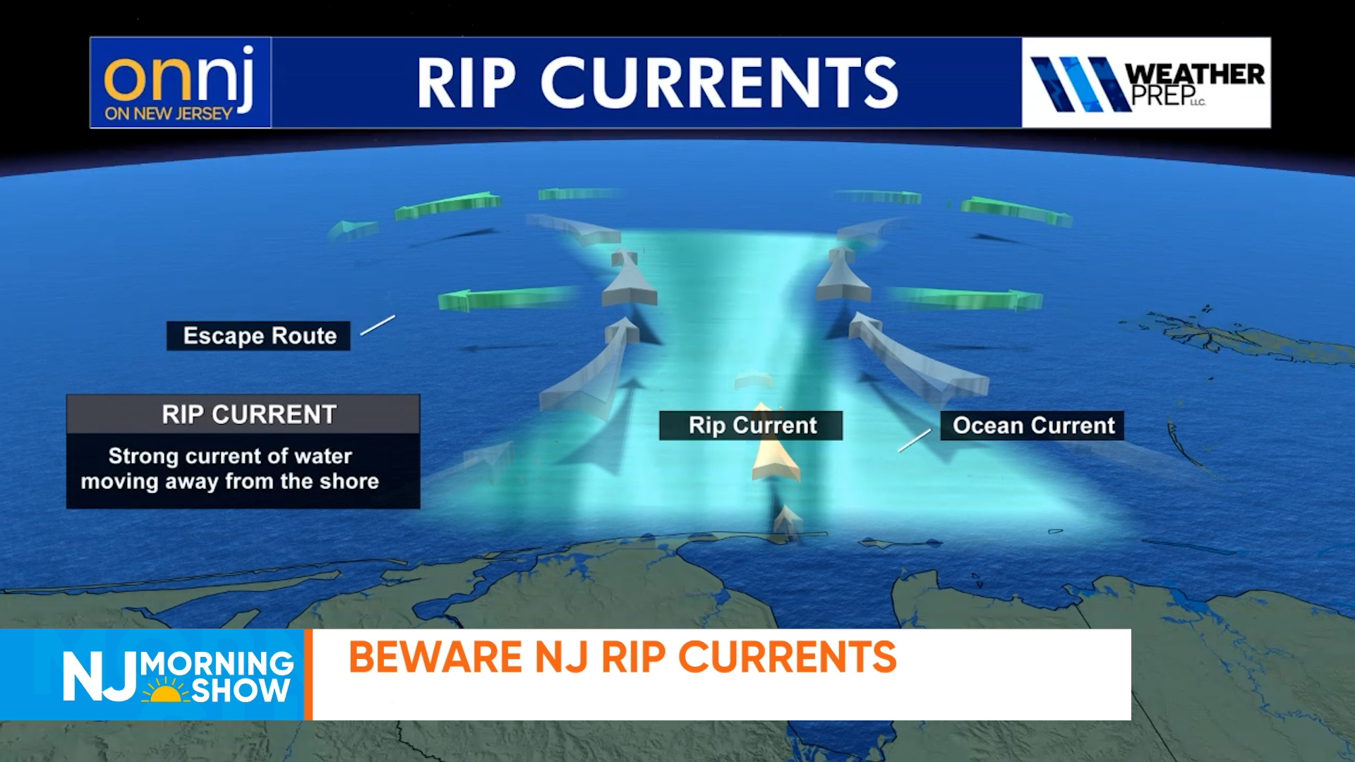 Beware Rip Currents